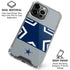 NFL Dallas Cowboys Zone Block iPhone 16 Pro Clear Case
